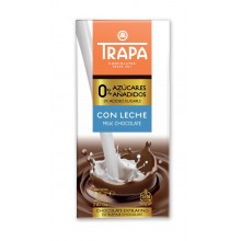 Trapa 0% azúcares añadidos...