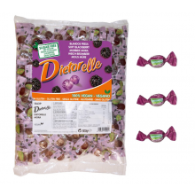 Caramelos blandos...